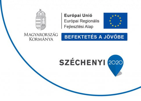 Széchenyi 2020 – Európai Unió, Magyarország Kormánya